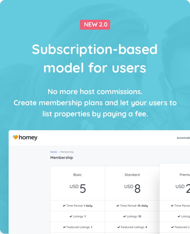 Homey - Booking and Rentals WordPress Theme - 6